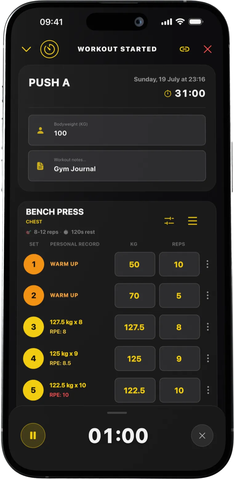 Gym Journal workout session screen showing a Push A workout with warm-up sets, bench press sets logged at 127.5 kg, RPE ratings and a running rest timer
